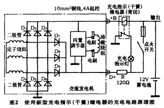 使用新型充电指示