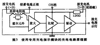 原理框图