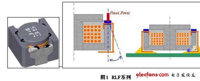 膨胀应力