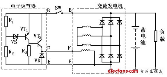 内搭铁型电子调节器电路