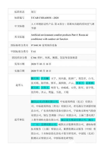 我国发布了首个带新风功能的房间空气调节器团体标准