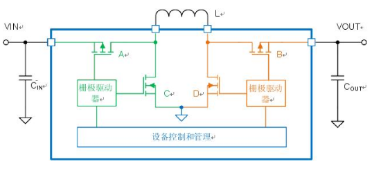 是否存在实现DC/DC电压转换的通用工具