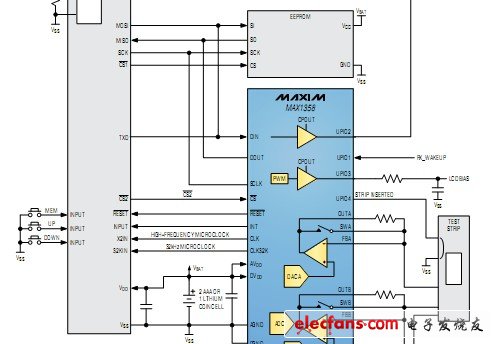 MAX1358在电化学法血糖仪中的应用电路图