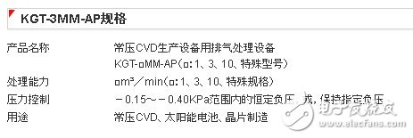 KGT-3MM-AP规格