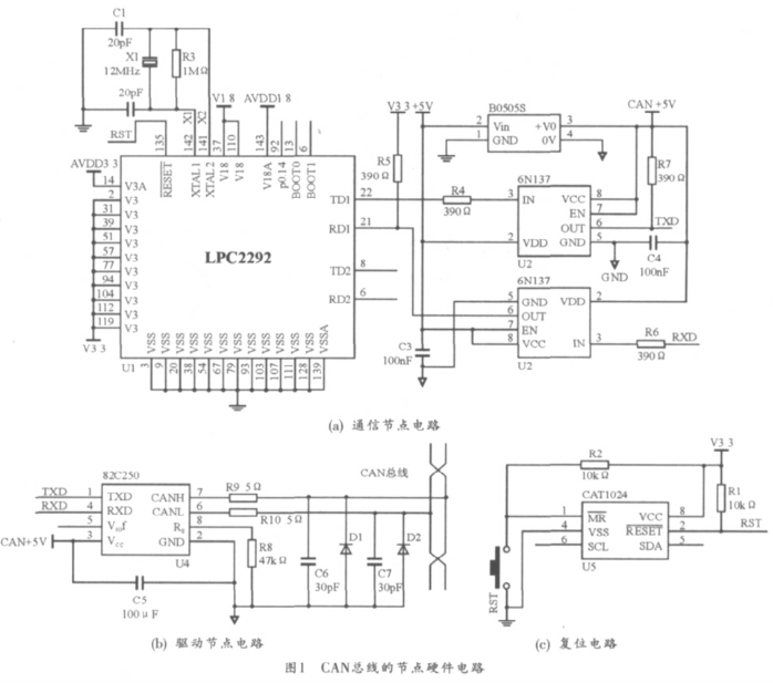 基于EasyJTAG仿真器上采用LPC2292单片机实现CAN节点的设计