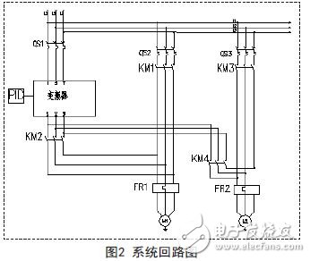 系统回路图