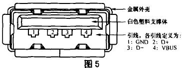 自制usb声卡