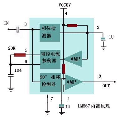 LM567通用音调译码器集成电路的应用