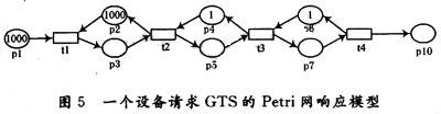 加入时间控制