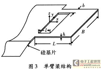 单臂梁结构形式