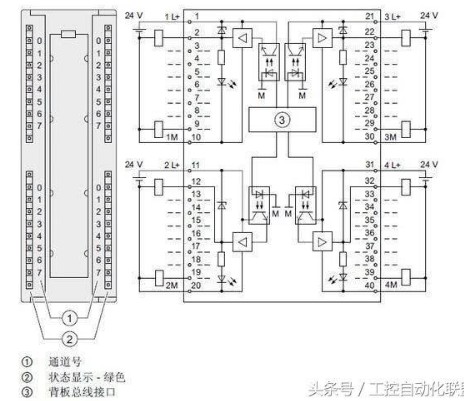 一文教你看懂什么是PLC接线图