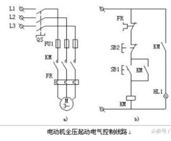 一文教你看懂什么是PLC接线图