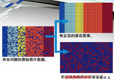 PC学会鈥溈粹澩