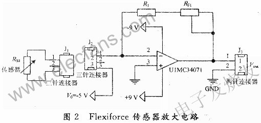 Flexiforce传感器的放大器电路 www.elecfans.com