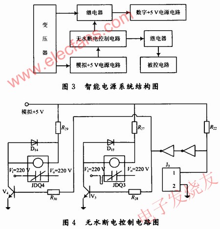 无水断电控制电路，系统结构框 www.elecfans.com