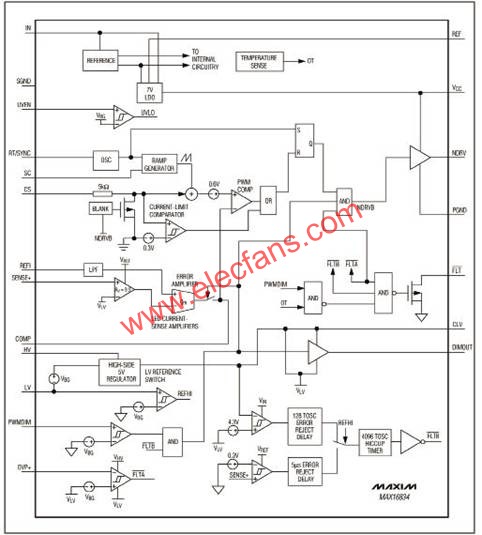 图1 MAX16834方框图  www.elecfans.com