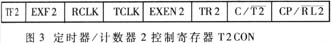 AduC812中的定时器/计数器