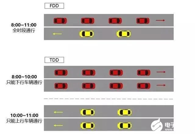 图源/网络