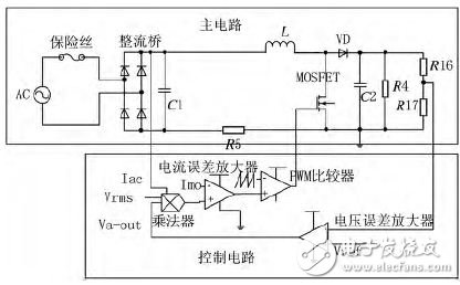 图3 主电路和控制电路原理框图