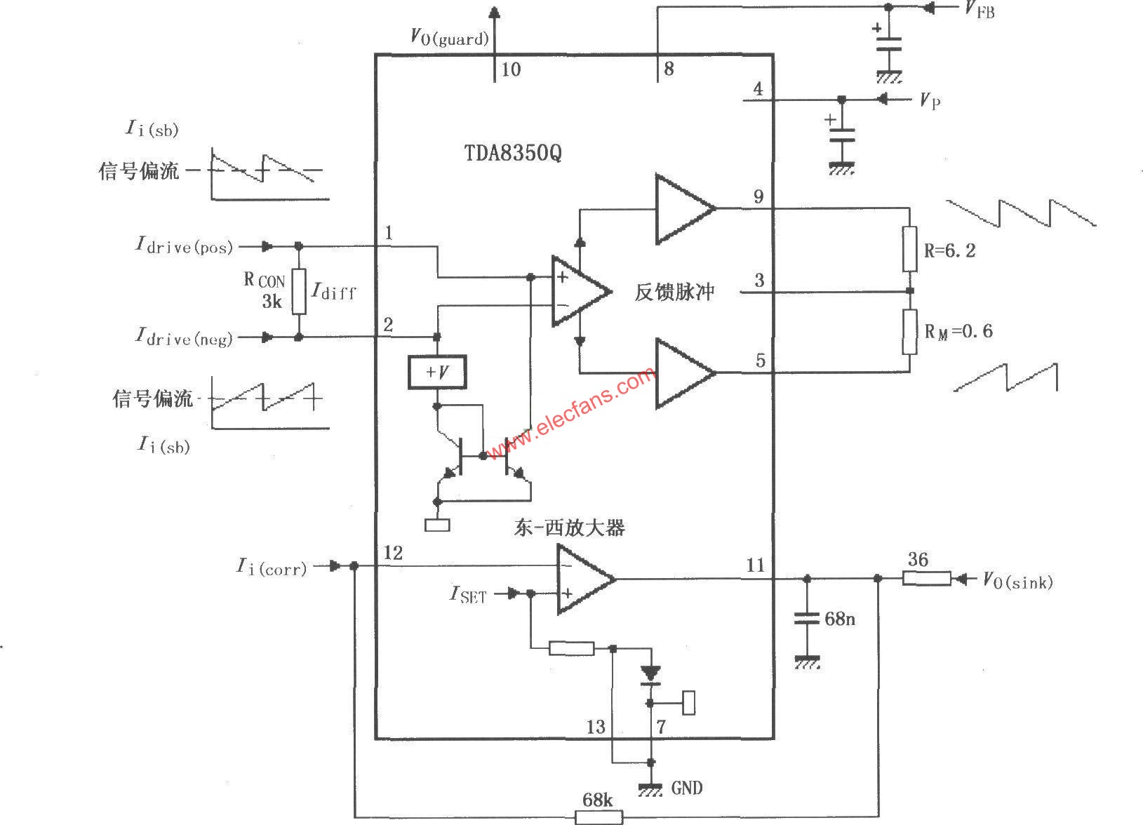 TDA8350Q电路图  www.elecfans.com