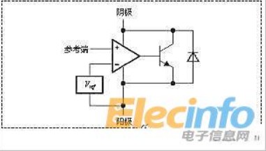 详解TL431的内部构造和功能