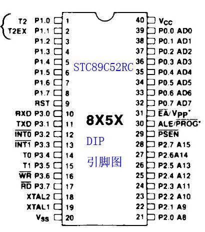 自制STC单片机开发板电路图   www.elecfans.com