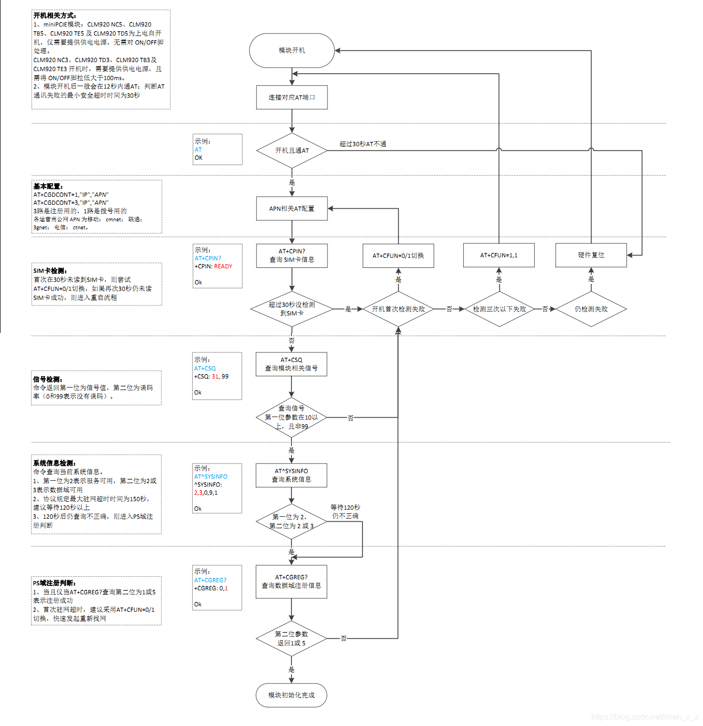 ?¨è?é??￥????è?°