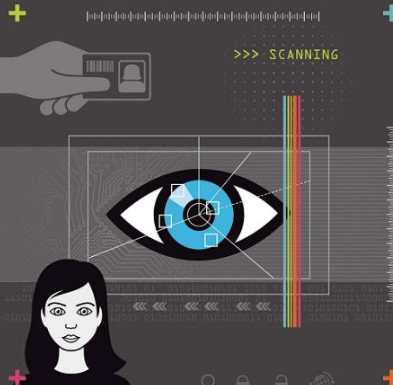 未来虹膜识别技术将会成为主流