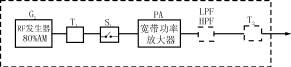 Qzy1-51.gif (3259 字节)