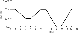 Qzy1-61.gif (3428 字节)