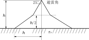 Lxy4.gif (4407 字节)