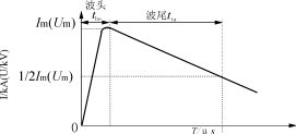 Lxy1.gif (3947 字节)