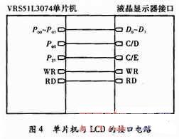 单片机与LCD显示屏的接口电路