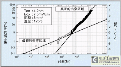 恒压条件下4