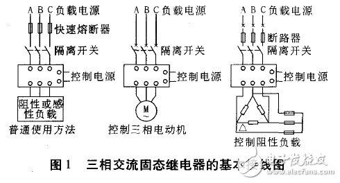 PLC控制三相交流电动机正反转控制电路介绍