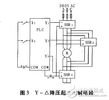 PLC控制三相交流电动机正反转控制电路介绍