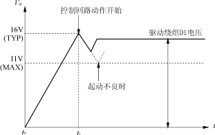 fzy4.gif (5438 字节)