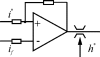 Yx7.GIF (2063 字节)