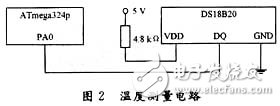 数字化无线温度传感器