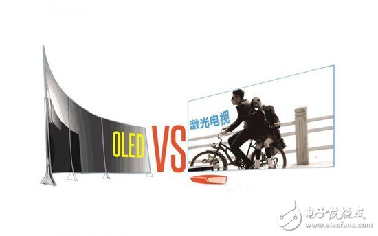 激光电视 VS OLED电视