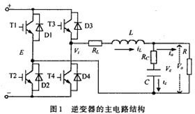 一个带有LC滤波器的单相全桥逆变器的主电路结构图