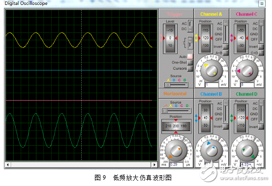 基于CD4011的简易收音机制作