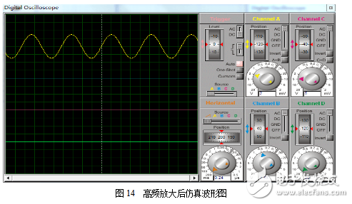 基于CD4011的简易收音机制作