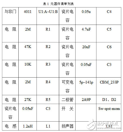 基于CD4011的简易收音机制作