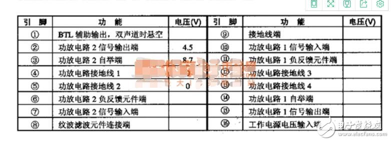 音响电路板接线图解分析