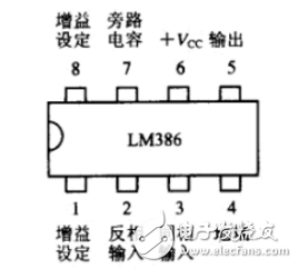 lm386功放通电会产生噪音的原因及处理方法解析