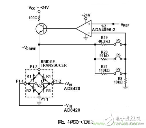 低功耗温度补偿式电桥信号调理器和驱动器电路