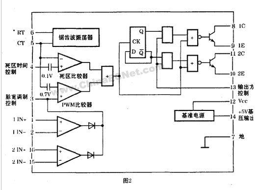 电动自行车电路图和充电器电路图