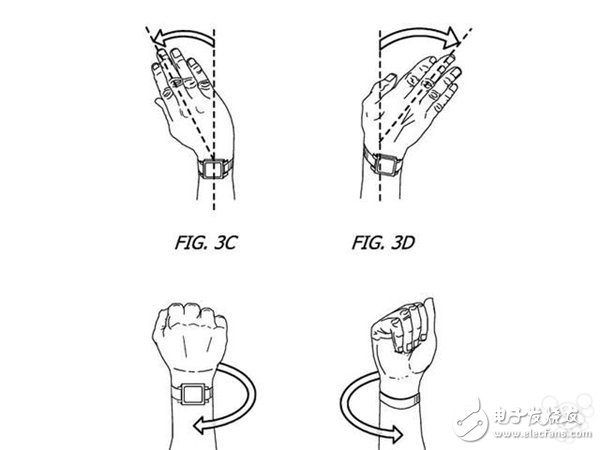 苹果也玩黑科技：Apple Watch传感器新专利盘点