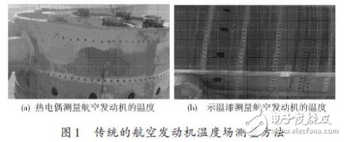 基于多传感器图像融合的温度场测试系统